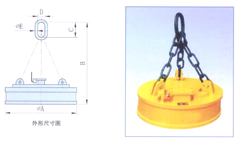 起重電磁鐵 起重電磁鐵
