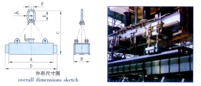 起重電磁鐵 起重電磁鐵