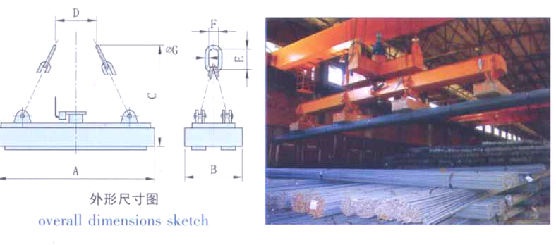 起重電磁鐵 起重電磁鐵