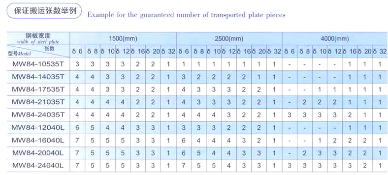 蜜桃视频APP安装